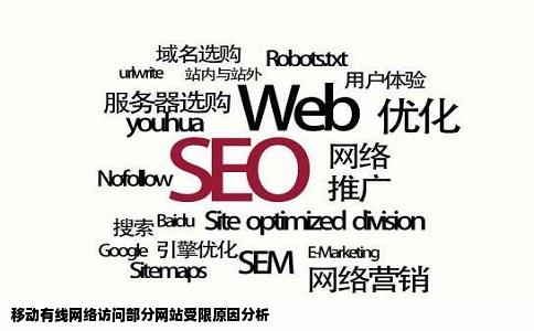 移动有线网络访问部分网站受限原因分析