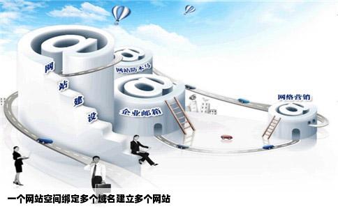 一个网站空间绑定多个域名建立多个网站