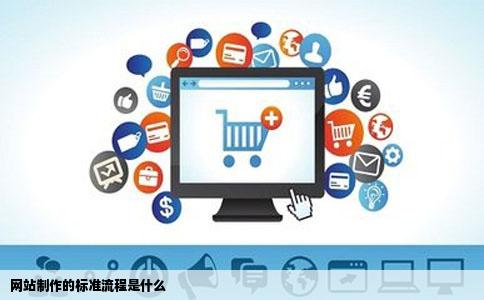 网站制作的标准流程是什么