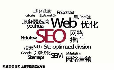 网站后台图片上传问题解决方案