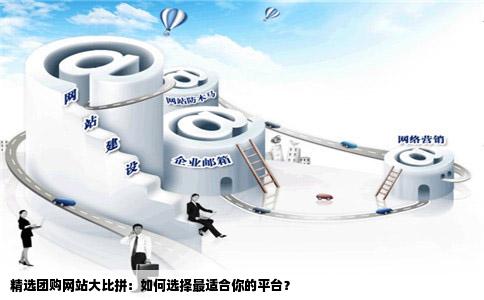 精选团购网站大比拼：如何选择最适合你的平台？