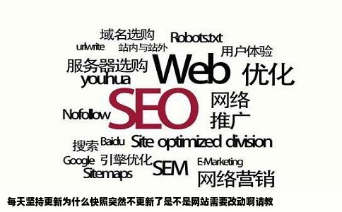 每天坚持更新为什么快照突然不更新了是不是网站需要改动啊请教