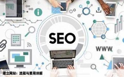 建立网站：流程与费用详解