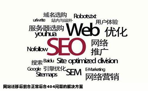 网站迁移后前台正常后台404问题的解决方案