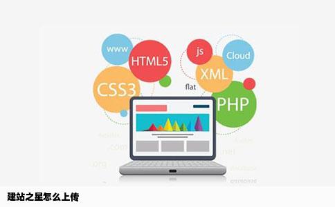 建站之星怎么上传