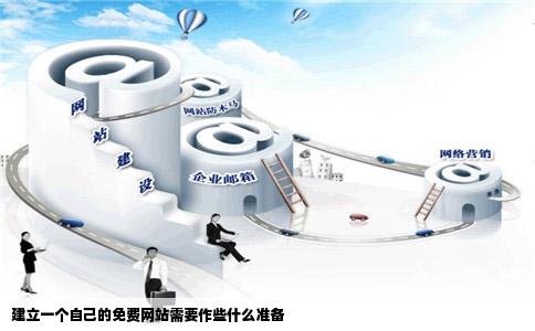 建立一个自己的免费网站需要作些什么准备
