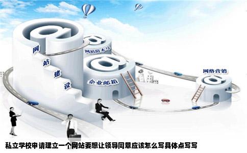 私立学校申请建立一个网站要想让领导同意应该怎么写具体点写写