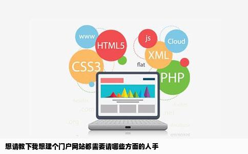 想请教下我想建个门户网站都需要请哪些方面的人手