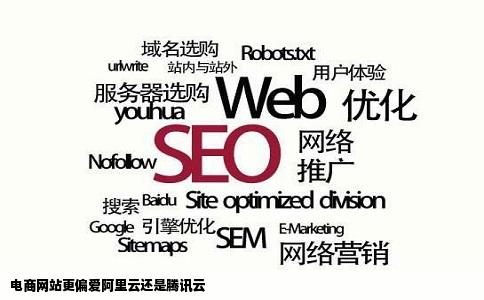 电商网站更偏爱阿里云还是腾讯云