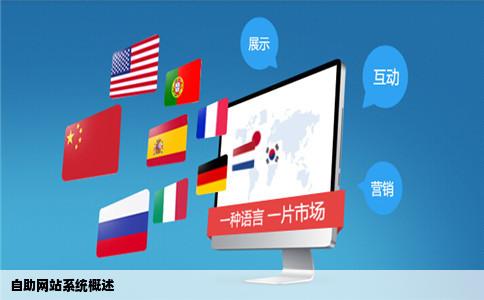 自助网站系统概述