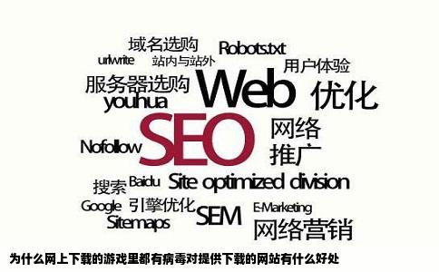 为什么网上下载的游戏里都有病毒对提供下载的网站有什么好处