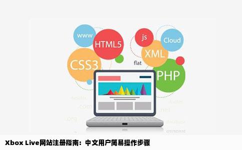 Xbox Live网站注册指南：中文用户简易操作步骤