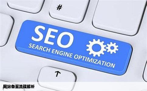 网站备案流程解析