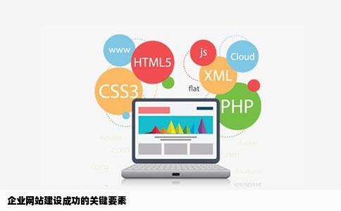 企业网站建设成功的关键要素
