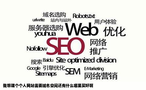 我想建个个人网站需要域名空间还有什么哪里买好啊