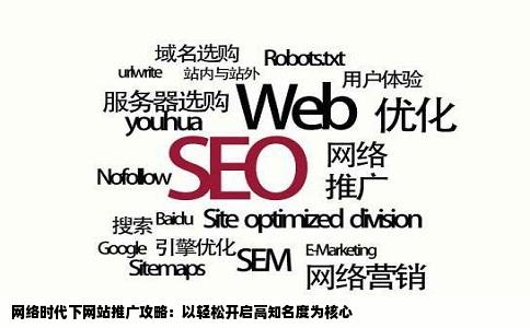 网络时代下网站推广攻略：以轻松开启高知名度为核心