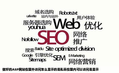 做好的ASP网站在国外访问怎么显示的是乱码在国内可以访问是显示