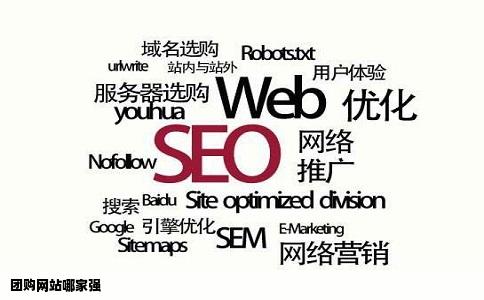 团购网站哪家强