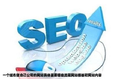 一个域名做自己公司的网站具体需要哪些流程网站模板和网站内容