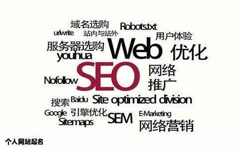 个人网站起名