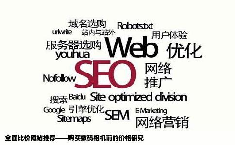 全面比价网站推荐——购买数码相机前的价格研究