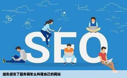 域名绑定了服务器怎么构建自己的网站