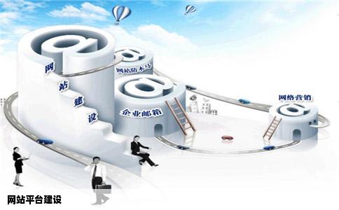 网站平台建设