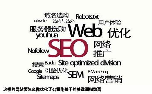 这样的网站要怎么做优化了公司刚接手的关键词指数高