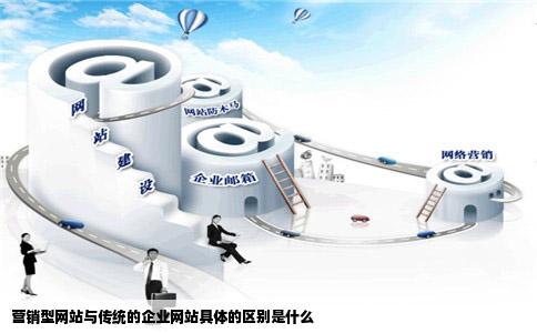 营销型网站与传统的企业网站具体的区别是什么