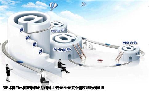 如何将自己做的网站传到网上去是不是要在服务器安装IIS