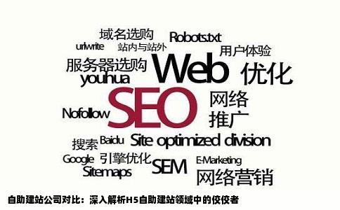 自助建站公司对比：深入解析H5自助建站领域中的佼佼者