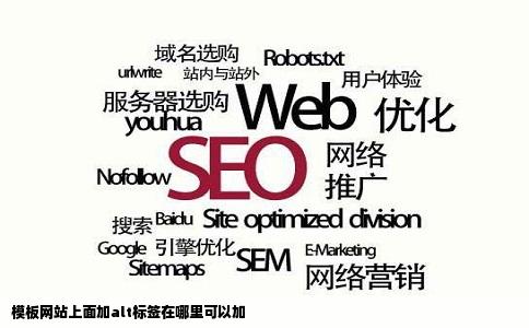 模板网站上面加alt标签在哪里可以加