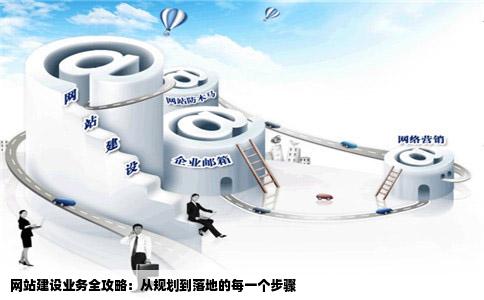 网站建设业务全攻略：从规划到落地的每一个步骤