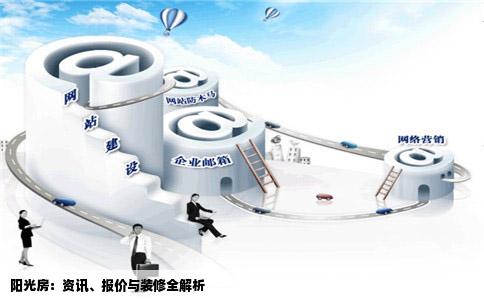 阳光房：资讯、报价与装修全解析