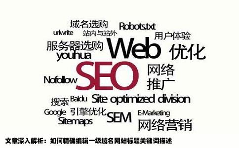 文章深入解析：如何精确编辑一级域名网站标题关键词描述