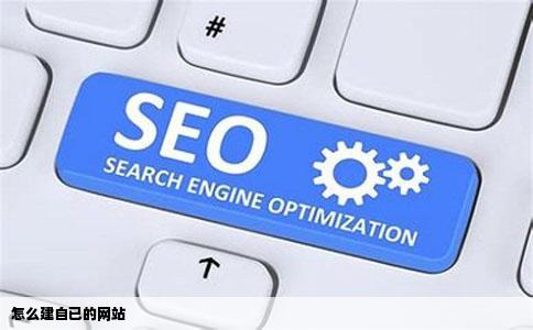 怎么建自已的网站