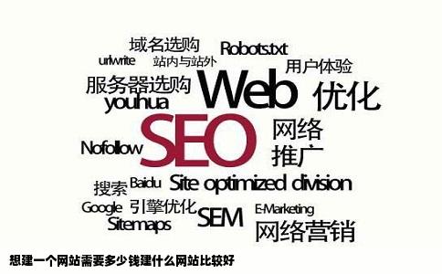 想建一个网站需要多少钱建什么网站比较好