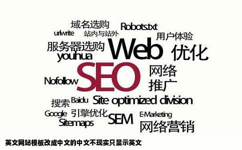 英文网站模板改成中文的中文不现实只显示英文