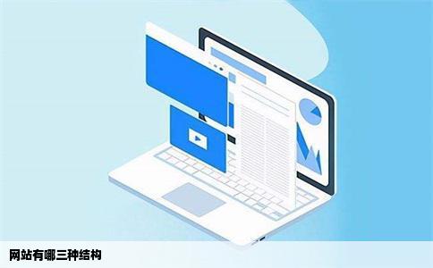 网站有哪三种结构