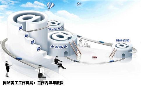 网站美工工作详解：工作内容与流程