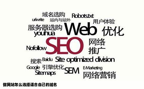 做网站怎么选择适合自己的域名