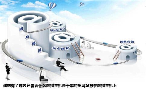 建站有了域名还需要什么虚拟主机是干嘛的把网站放在虚拟主机上