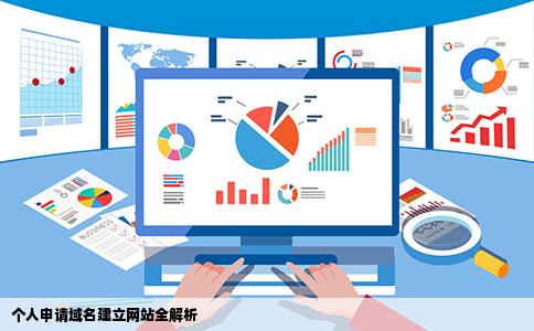 个人申请域名建立网站全解析