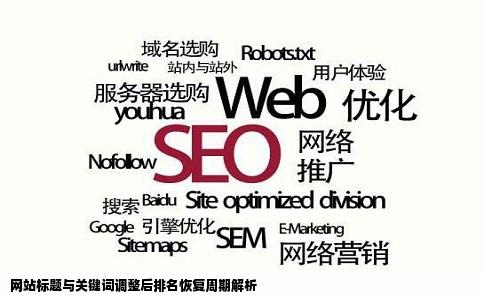 网站标题与关键词调整后排名恢复周期解析