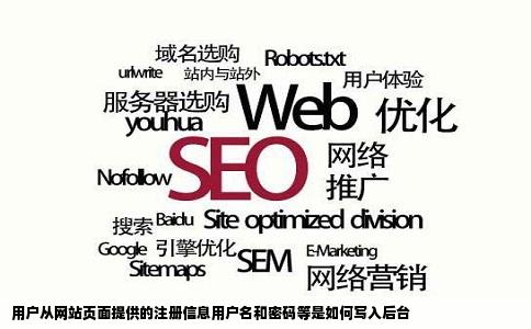 用户从网站页面提供的注册信息用户名和密码等是如何写入后台