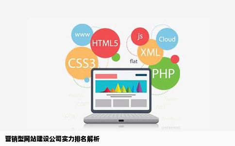 营销型网站建设公司实力排名解析