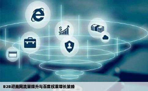 B2B迎商网流量提升与百度权重增长策略