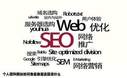 个人团购网站如何备案备案流程是什么