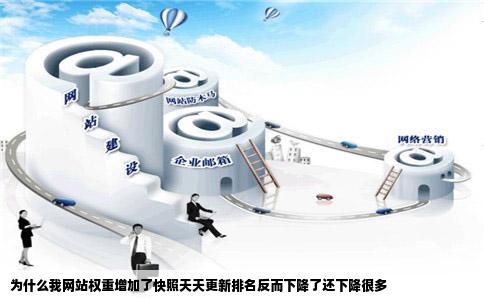 为什么我网站权重增加了快照天天更新排名反而下降了还下降很多