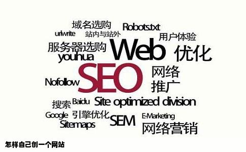 怎样自己创一个网站